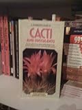 A gardener's guide to cacti and succulents