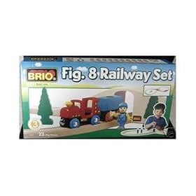 Figure 8 Railway Set by 