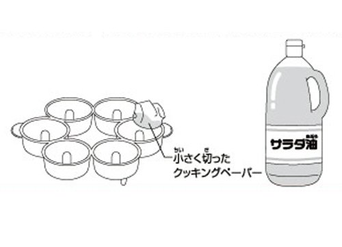 Cover image : レンジで作るドーナツメーカー Home Sweet Doughnut