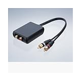 Ground Loop Isolator - Home