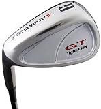Adams Golf