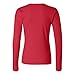 Ladies' Baby Rib Long-Sleeve Crew Neck Tee (Red) (X-Large)