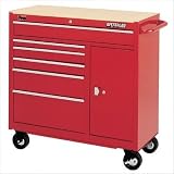 Traxx Tool Carts Model Code: AC (part# TRX5213)