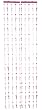 Disney Glamour Princess Beaded Curtain, Pink