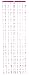 Disney Glamour Princess Beaded Curtain, Pink