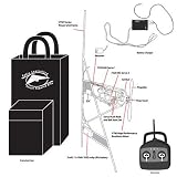 RTF Vector Power Package