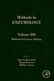Methods in