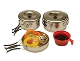 Texsport Stainless Steel Backpackers Cook Set