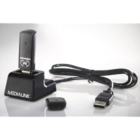 Medialink 150Mbps Wireless N USB Adapter – MWN-USB150N