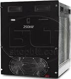 Symmetra Px 250Kw Static Switch