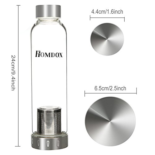 Imagen 3 de Homdox 0