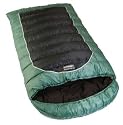 Vango Nitestar 300 XL Sleeping Bag Right Zip