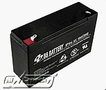 DATA SHIELD TURBO 2+ Battery (Equivalent)