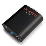 Cinemin Swap