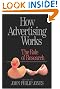 How Advertising Works...