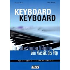 ED Hage Keyboard Keyboard