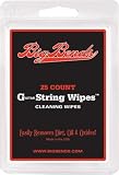 Guitar Cleaning & Care