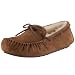 Most Popular Women's Slippers to Give as a Gift