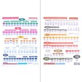 Xie's Top Herbs for Small Animals Chart