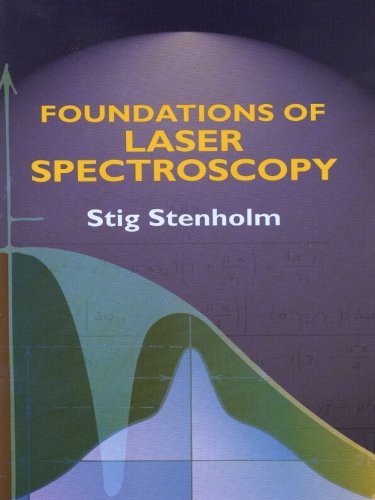 Foundations of Laser Spectroscopy (Dover Books on Physics)