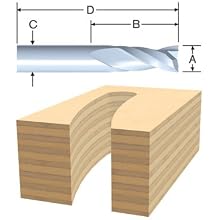 Bosch 85912M Solid Carbide 3/8-Inch x 3/4-Inch Up Spiral Double Flute 3/8-Inch Shank Router Bit