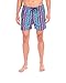Men's Swim Short - The Fresh Princes 80s Swim Trunk by Cabana Bro