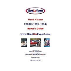 Used Nissan 200SX, Buyer's Guide