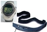 Drahtlose Pulsuhr Pulsmesser Erfahrungsbericht laufen 41 iNz %2Bq6L. SL160 pulsmesser jogging