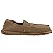 Skechers USA Men's Void Canvas Moc Toe Slip-On