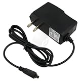 Home Wall Travel Charger for Sprint Palm Centro 690 685