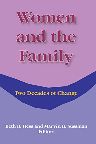 Women and the Family: Two Decades of Change