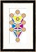 The Tree of Life of the Jewish Caballa Framed Art Poster Print by J.f.c. Fuller, 24x32