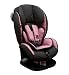Besafe Izi Comfort Isofix 9 18kg Car Seat Pink Grey