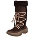 Most Popular Women's Boots to Give as a Gift