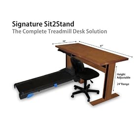 Signature Treadmill Desk Sit 2 Stand Treadmill Desk