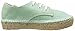 Coolway Women's Jonas Flat