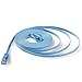 Hexagon Network - Ethernet Cable Cat6 Flat 25ft Blue, Network Cable Cat 6 Flat Slim Ethernet Patch Cable, Internet Cable with Snagless RJ45 Connectors - 25 Feet Blue