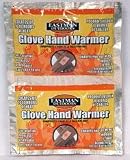Crazy ThermaBand & Hot Pads