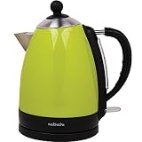 I'm A Kettle Colour: Lime