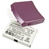 Bargaincell- Brand New Motorola RAZR V3c, V3m Pink Extended Lithium-Ion Replacement Battery With Door