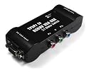 YPbPr to RGBHV VGA Box 2:1 Video Switch