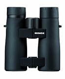 Minox USA