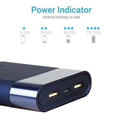Potronics 548 13400 Mah Power Bank for Smartphones and tablets from Apple, Samsung, Htc, Google and BlackBerry