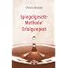 Spiegelgesetz-Methode (R) Erfolgsreport