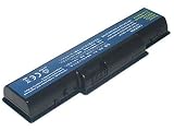 Acer AS07A41 Lithium-Ion Replacement Laptop Battery (4400 mAh)