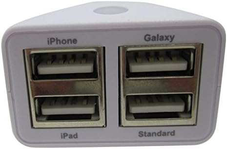 Guanglinxin 4-port USB Car Charger, Output 5v5.5a（upgrade Version）, USB Car Charger Adapter for Samsung Galaxy S6 S6 Edge S5 S4 S3 Note4 Note3 Note2 Ihone6 6plus 5 5s 5c 4 4s，htc, Nokia, Moto, Digital Cameras, Tablets and Many Other Devices(white)