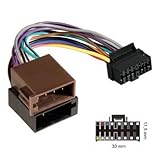 D�tails sur le produit