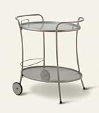 Wrought Iron Furniture