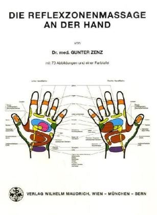 Die Reflexzonenmassage an der Hand