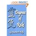 Degrees of Reiki